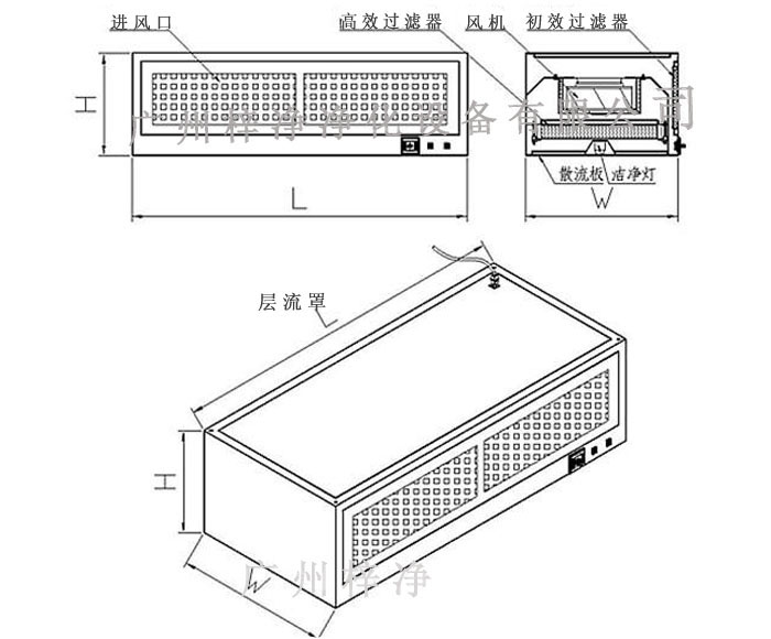 百級層流罩設(shè)計方案圖 百級層流罩設(shè)計方案圖